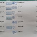 365봄이비인후과의원 네이버블로그