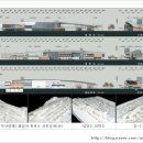 제천휴게소 이미지