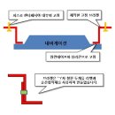 [와이프차 꾸미기] 내장재 도색, 내비매립, 인디+HG기어봉, 후방카메라 위치이동, LED 작업 등 이미지