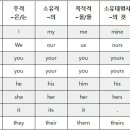 대명사 이미지