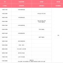 봉산면농촌복합체육관 | 세종 조치원 복숭아축제 2025 후기 주차 셔틀버스 행사 이벤트