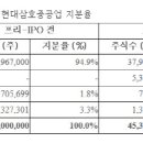 삼호중학교 이미지