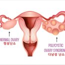 고한의원 이미지