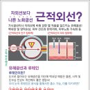 눈이편한안경