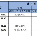 2024년 5월 4일 토요리그 6차전 (VS화이트샥스) 이미지