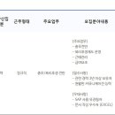 코오롱바이오텍(주) - 16037 | 코오롱바이오텍(주)