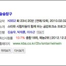 승승장구 - 중구 청계천로 274 | 승승장구