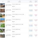 덕우1리마을회관 이미지