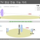 (주)제이엠피시스템