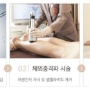 P&P(피앤피) 이미지