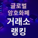 2025년 암호화폐 코인 거래소 랭킹 (글로벌)