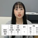 약대＜＜여기는 노력하면 갈 수 있다고생각함?? 이미지