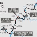경춘선 자전거도로6 이미지