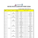 합천공설운동장 축구장 이미지