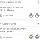 1022회 로또 당첨 번호 (+1등 당첨 금액 48억, 1등 판매점) 이미지