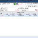 남선사료 이미지