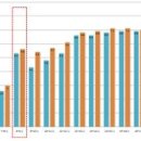 주정차41 이미지