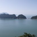 상화도