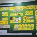 목동파라곤약국 이미지