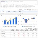 신흥화학주식회사 이미지