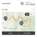 매남이길 이미지