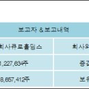 주식회사 큐로홀딩스 전자신문