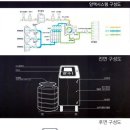 신한에이텍(주) 네이버블로그