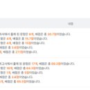 인천예일고 이미지