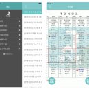 서울대-연건-치의학대학원