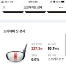 스카이72골프죤 이미지