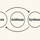 변증의 새 이미지