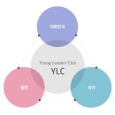 중부대로R | [FKI 전국경제인연합회] YLC 43기 최종합격ㅣ지원서,면접 답변 공개 / 서류부터 면접까지 상세 후기