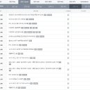 SBSSPORT - 용인시 기흥구 기흥단지로 83 | SBSSPORT
