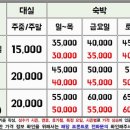 엔모텔 이미지