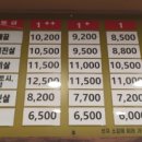 홍천사랑말 한우식당 의정부점 네이버블로그