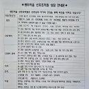 센트리움산후조리원 네이버블로그