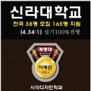 고도미술학원
