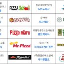 파파존스인천 이미지