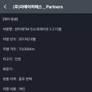 주식회사 에이치에스상사
