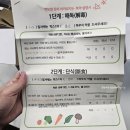 새잎한약국 이미지