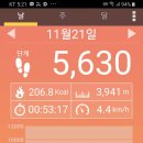 중계동평생학습관 이미지