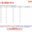 썬플라워 태양광발전소 이미지