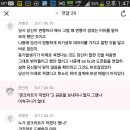 "~증기발생기 하부 콘크리트 지지대가 침하되었거나~" 이미지