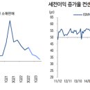 이리온 이미지