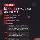 마이스정보사이트 - [kt cloud TECH UP] 클라우드 엔지니어링 이미지