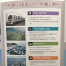 송산사거리공인중개사사무소 | 전곡산업단지 오피스텔 화성 스타캐슬 성공을 설계하자