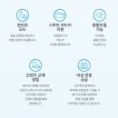 안현로 이미지