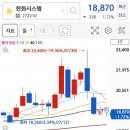 성광약품 이미지