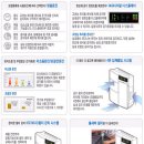 삼성공기청정기AC-100BR 팝니다 이미지