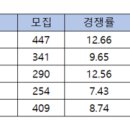 숭이텔레콤